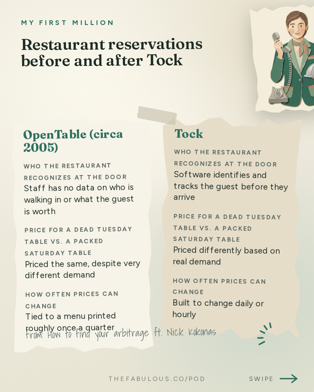 Restaurant reservations before and after Tock — My First Million: How to find your arbitrage (from the guy who’s done it 3x) ft. Nick Kokonas