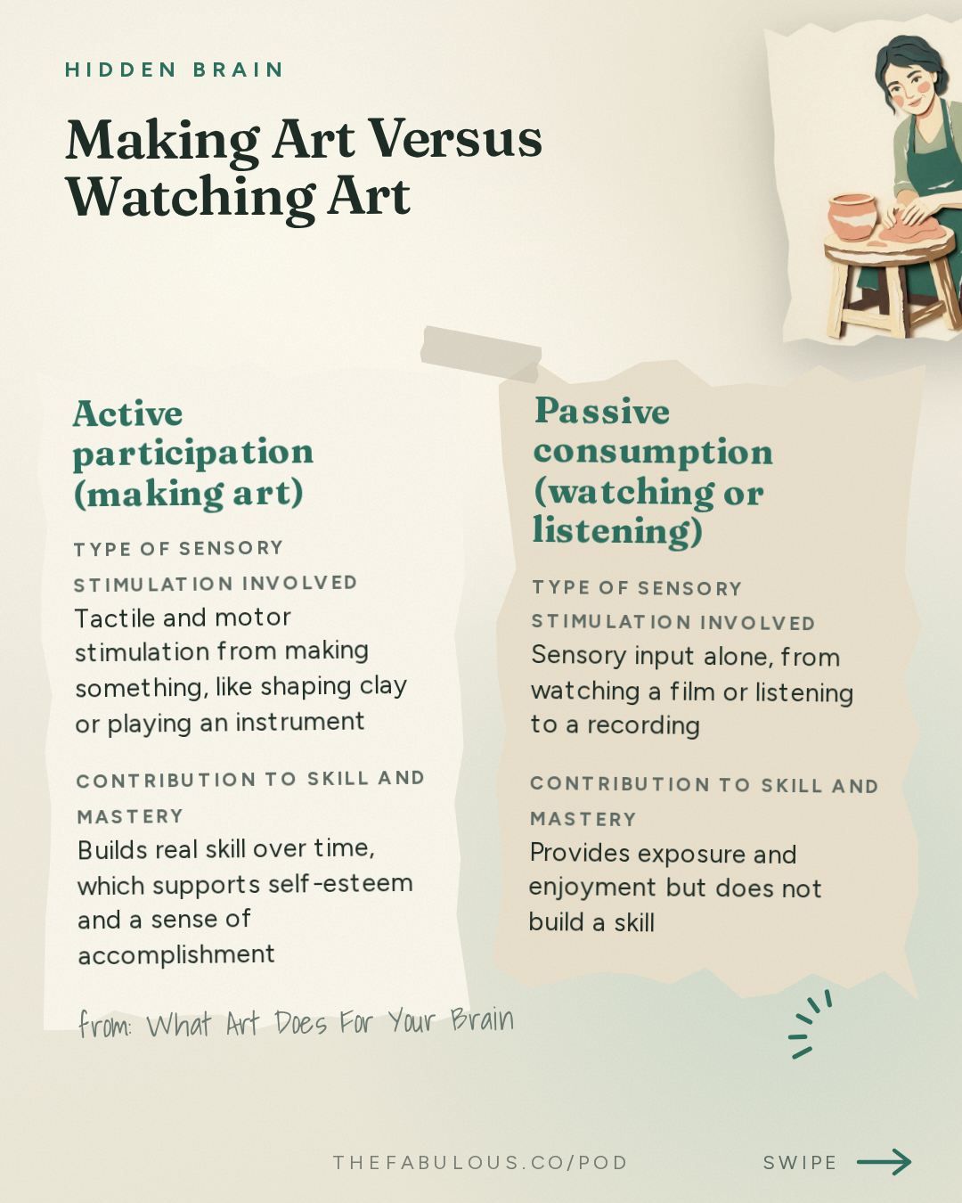 Making Art Versus Watching Art — Hidden Brain: What Art Does For Your Brain