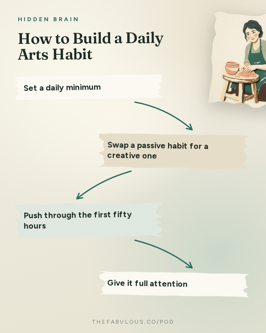 How to Build a Daily Arts Habit — Hidden Brain: What Art Does For Your Brain