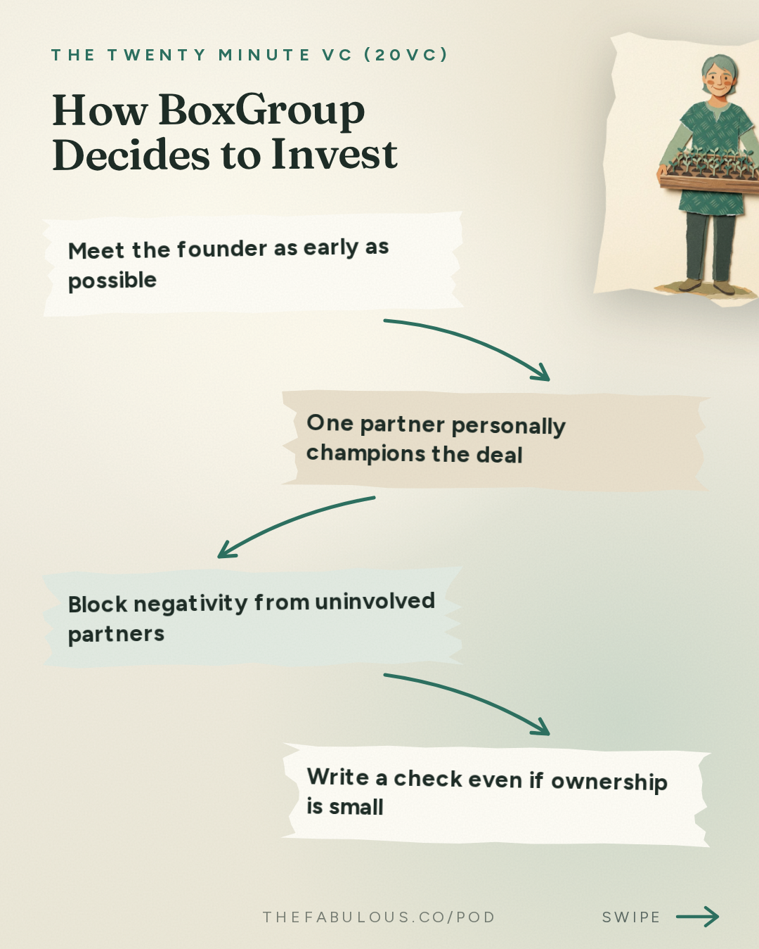 How BoxGroup Decides to Invest — The Twenty Minute VC (20VC): Venture Capital | Startup Funding | The Pitch: 20VC: David Tisch on Why High Ownership and Concentration is BS | Why No Manager Actually Wants to Stay Small | Why Competing with the Mega Platforms is a Losing Game | Why the Lean Startup is a Fake?