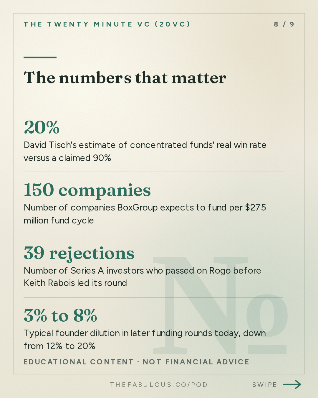 The numbers that matter — The Twenty Minute VC (20VC): Venture Capital | Startup Funding | The Pitch: 20VC: David Tisch on Why High Ownership and Concentration is BS | Why No Manager Actually Wants to Stay Small | Why Competing with the Mega Platforms is a Losing Game | Why the Lean Startup is a Fake?