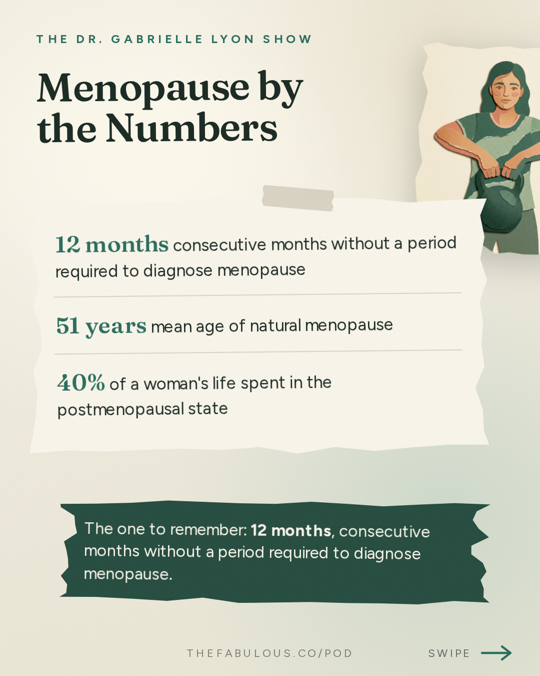 Menopause by the Numbers — The Dr. Gabrielle Lyon Show: Menopause Is a Muscle Problem, Not Just a Hormone Problem