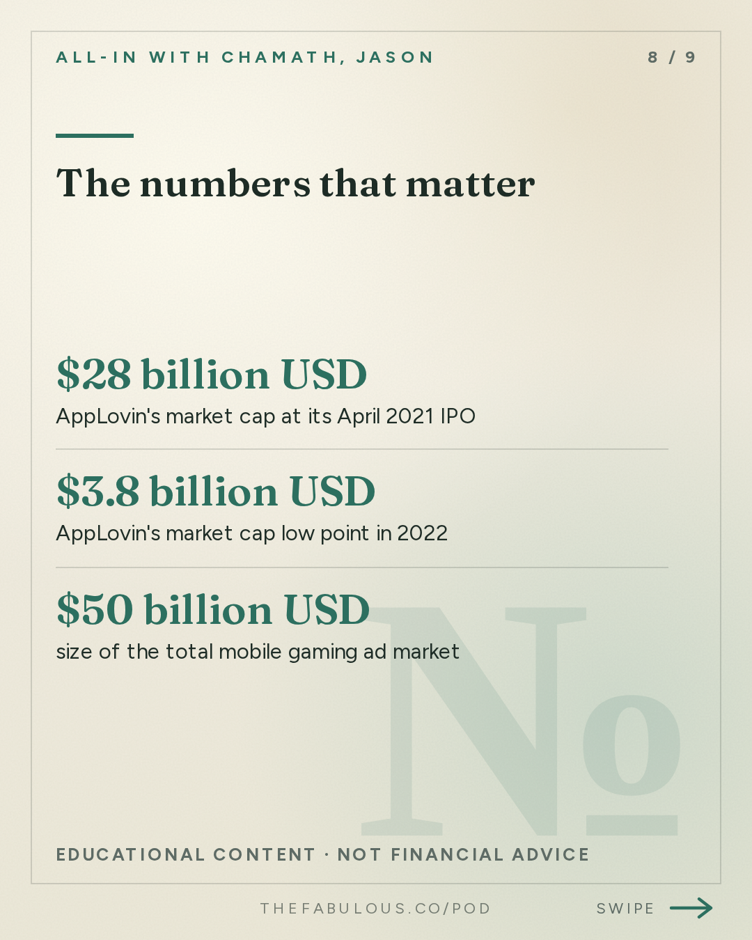 The numbers that matter — All-In with Chamath, Jason, Sacks & Friedberg: Adam Foroughi, Applovin CEO: Surviving a 92% Drawdown, Ads as ML 1.0 & the $50B Game Ad Market