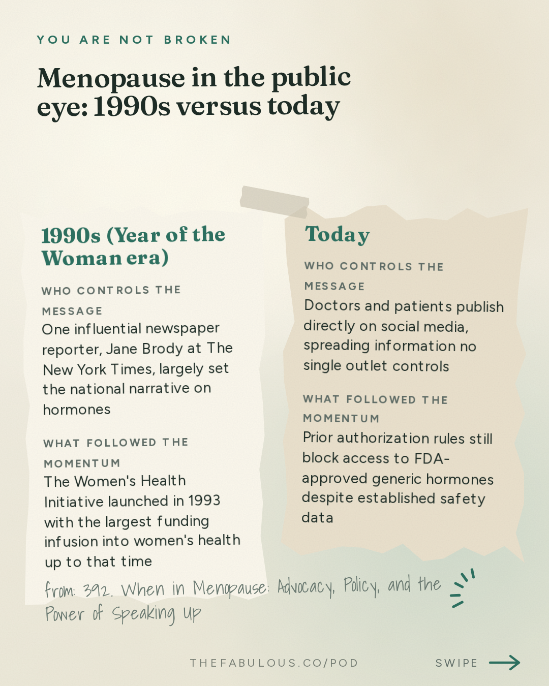 Menopause in the public eye: 1990s versus today — You Are Not Broken: 392. When in Menopause: Advocacy, Policy, and the Power of Speaking Up