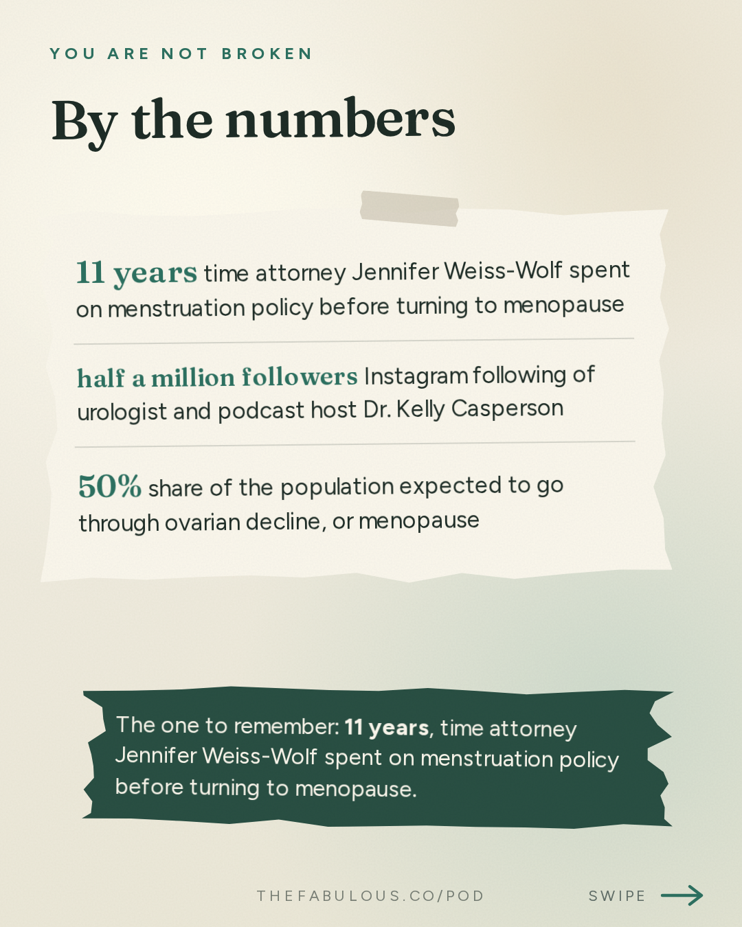 By the numbers — You Are Not Broken: 392. When in Menopause: Advocacy, Policy, and the Power of Speaking Up