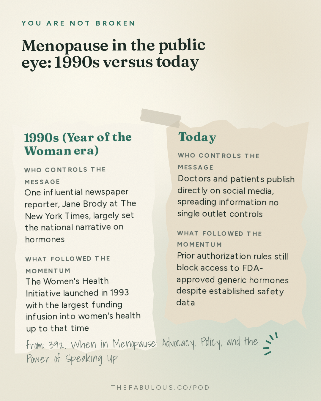 Menopause in the public eye: 1990s versus today — You Are Not Broken: 392. When in Menopause: Advocacy, Policy, and the Power of Speaking Up