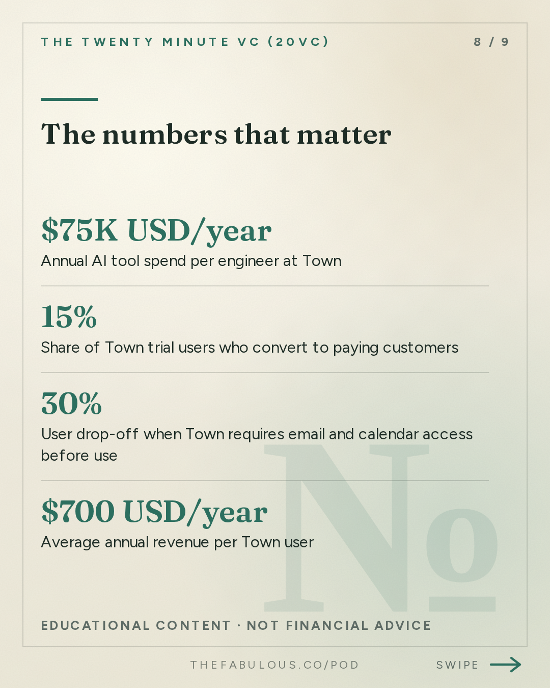 The numbers that matter — The Twenty Minute VC (20VC): Venture Capital | Startup Funding | The Pitch: 20VC: The $100 Billion AI Assistant Race: Town vs Instinct vs GrokBot | We Spend $75K Per Engineer on AI Tools | Why the AI Assistant Market Is Not a Bubble & AI Assistants Will Replace Every App on Your Phone with JD, Founder of Town