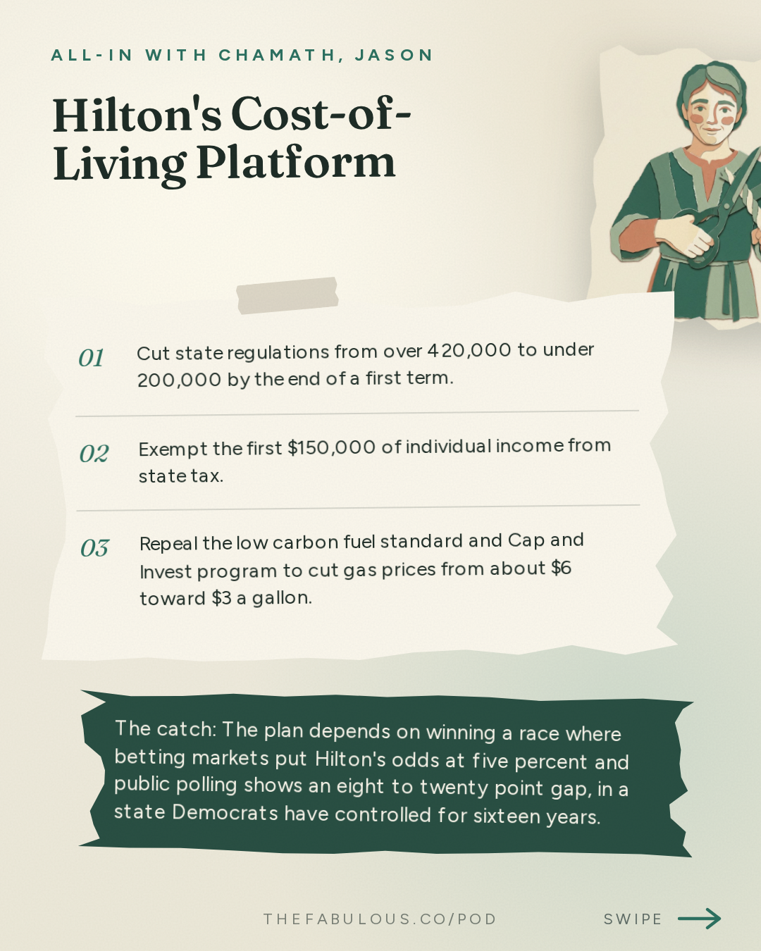 Hilton's Cost-of-Living Platform — All-In with Chamath, Jason, Sacks & Friedberg: Steve Hilton & Spencer Pratt: Fixing California, Cheaper Gas, Ballot Fraud & CA Republicans