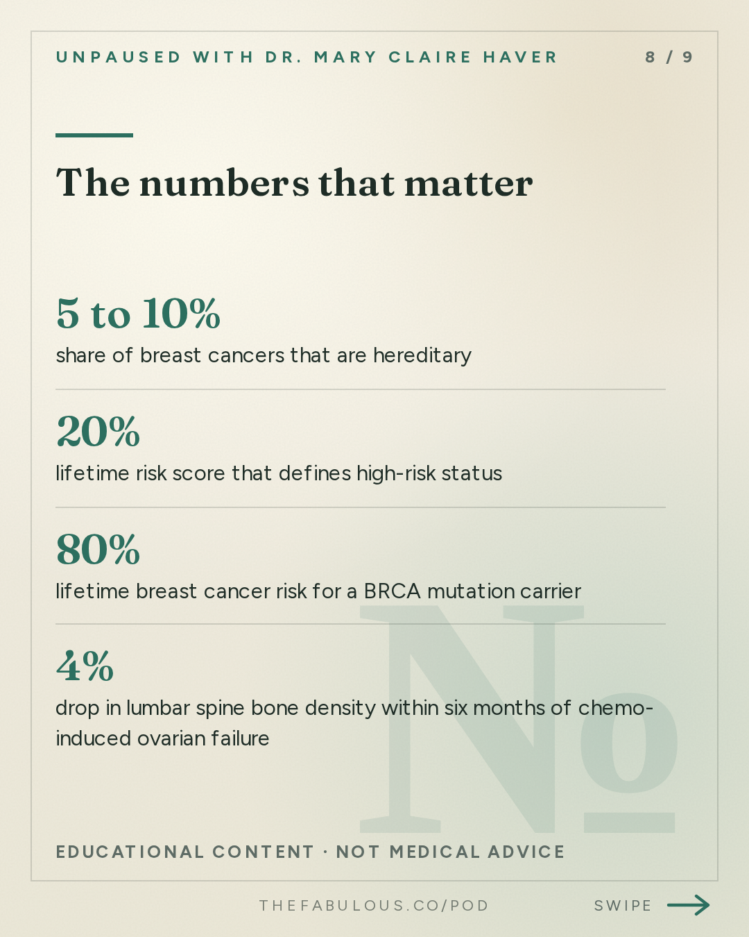 The numbers that matter — unPAUSED with Dr. Mary Claire Haver: Dense Breasts, Family History and Your Mammogram: How to Know your Real Risk