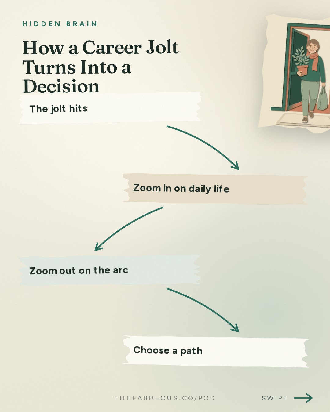 How a Career Jolt Turns Into a Decision — Hidden Brain: Blowing Up Your Life