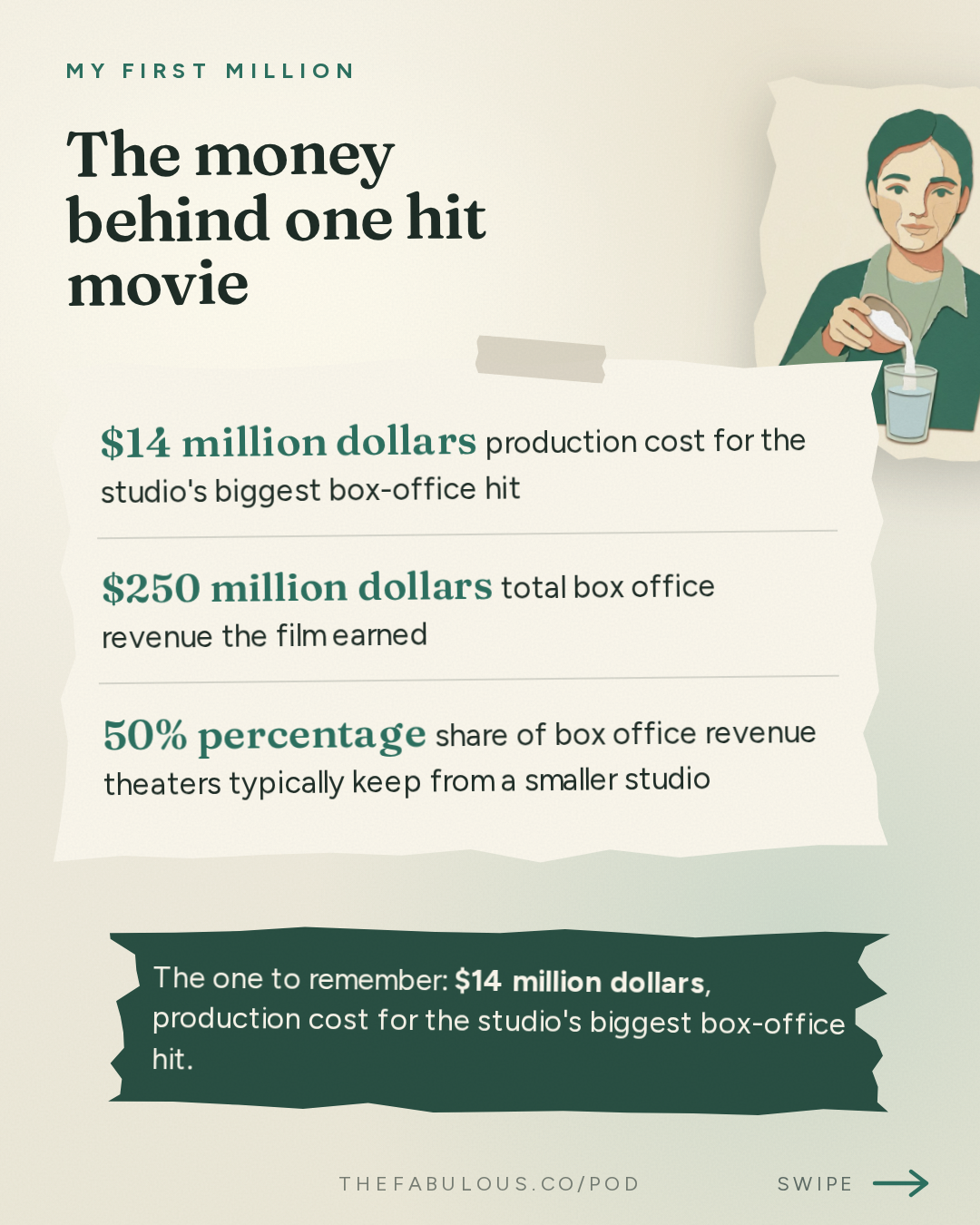The money behind one hit movie — My First Million: 3 businesses we think are about to blow up