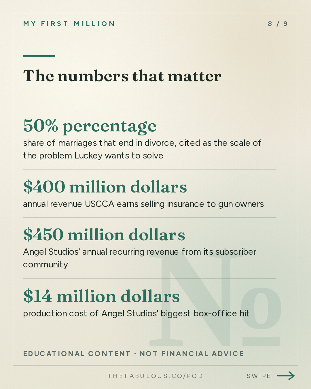 The numbers that matter — My First Million: 3 businesses we think are about to blow up