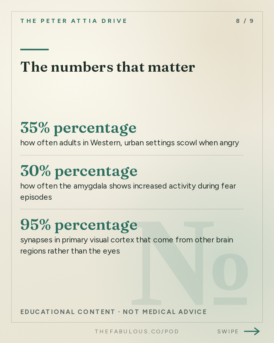 The numbers that matter — The Peter Attia Drive: #413 ‒ The neuroscience of emotion: challenging conventional theories of emotion, how the brain predicts and constructs our experiences, and gaining greater control over how we feel | Lisa Feldman Barrett, Ph.D.