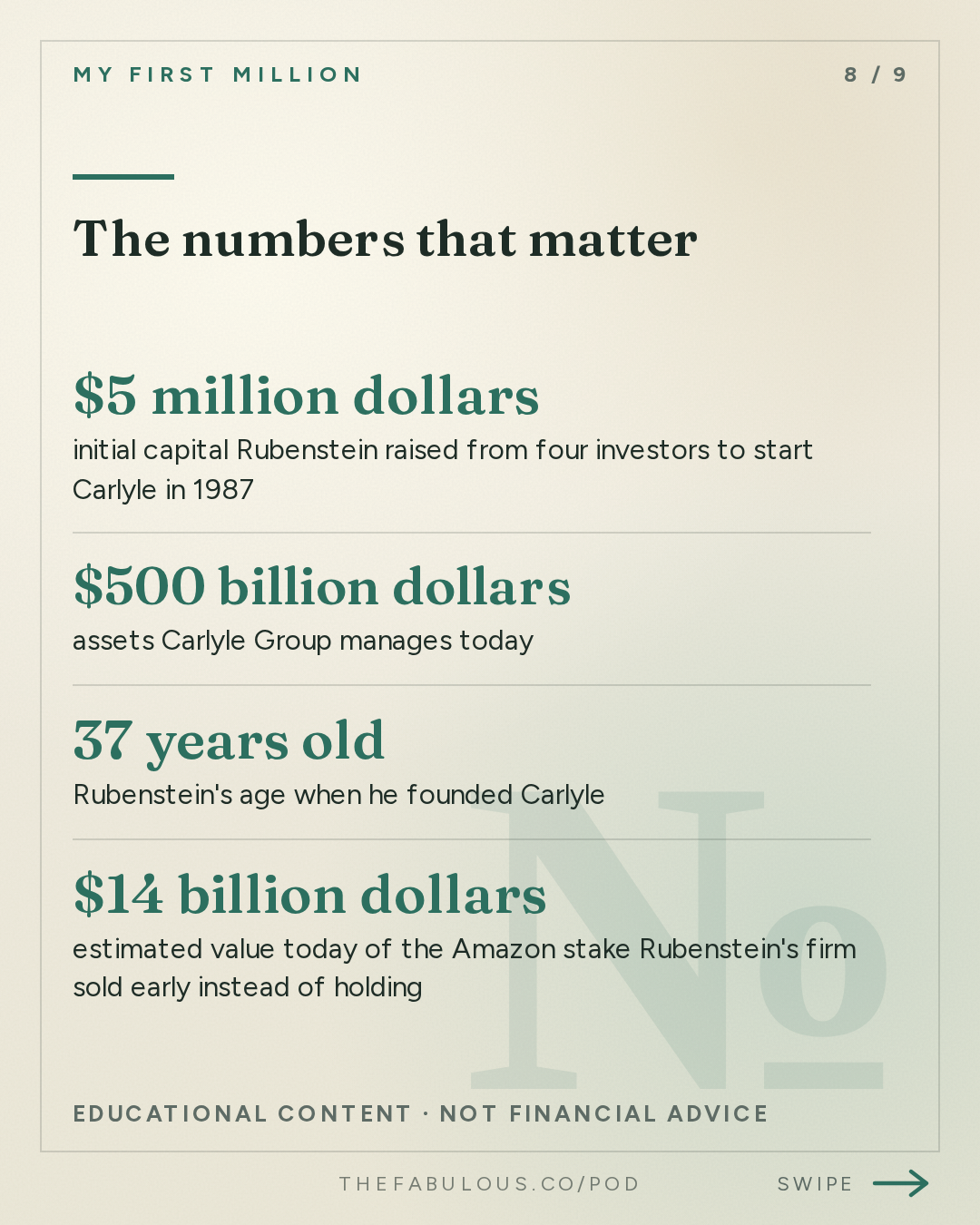 The numbers that matter — My First Million: David Rubenstein: We took $5M and turned it into $500B
