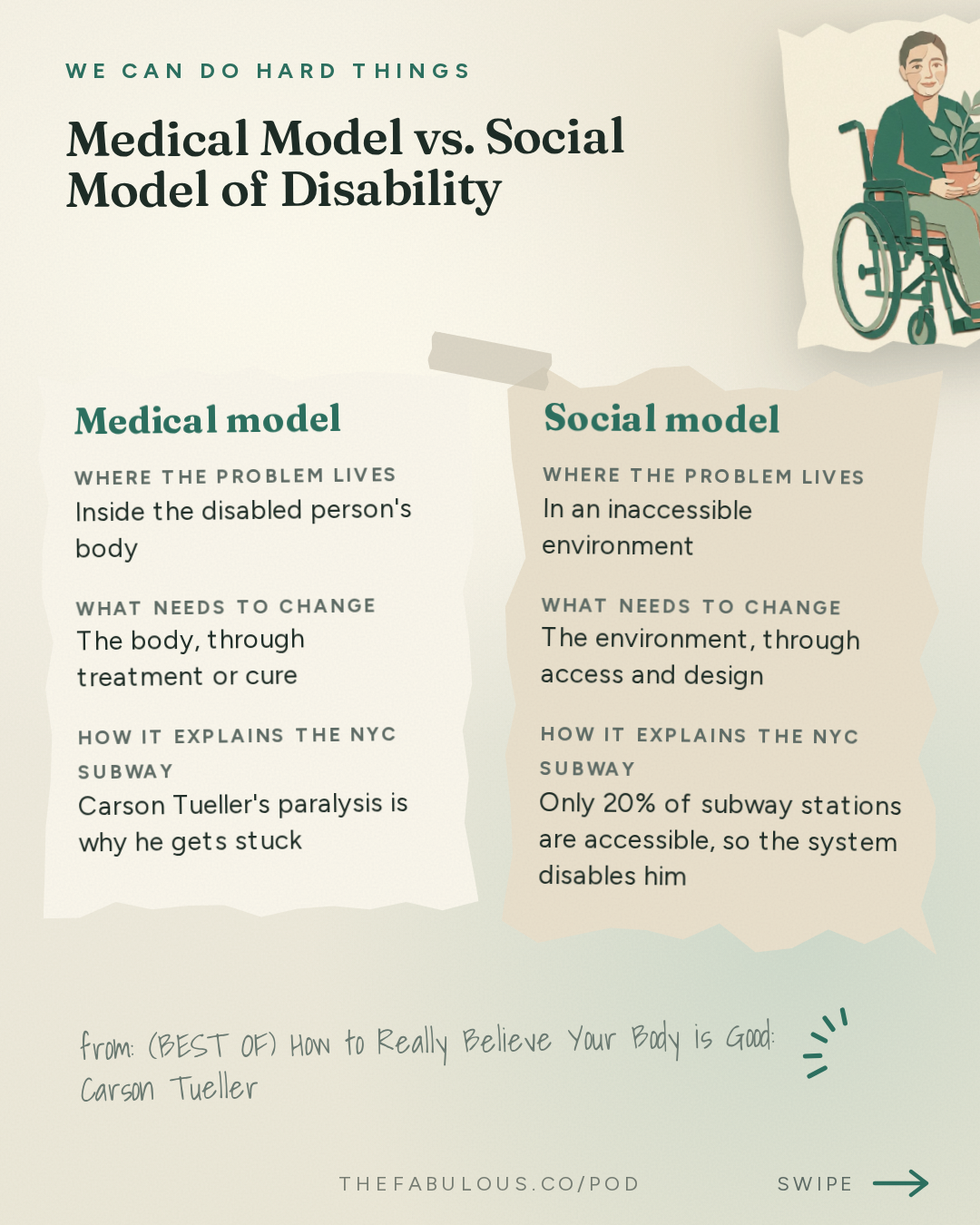 Medical Model vs. Social Model of Disability — We Can Do Hard Things: (BEST OF) How to Really Believe Your Body is Good: Carson Tueller