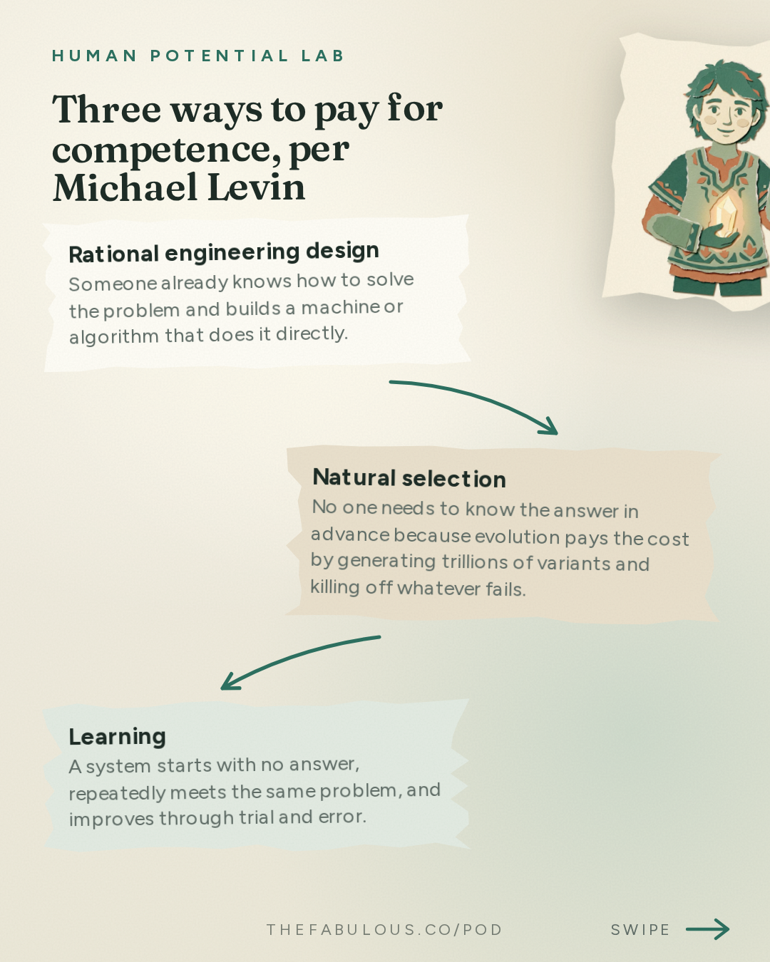 Three ways to pay for competence, per Michael Levin — Human Potential Lab: Where Does Genius Come From? | Michael Levin