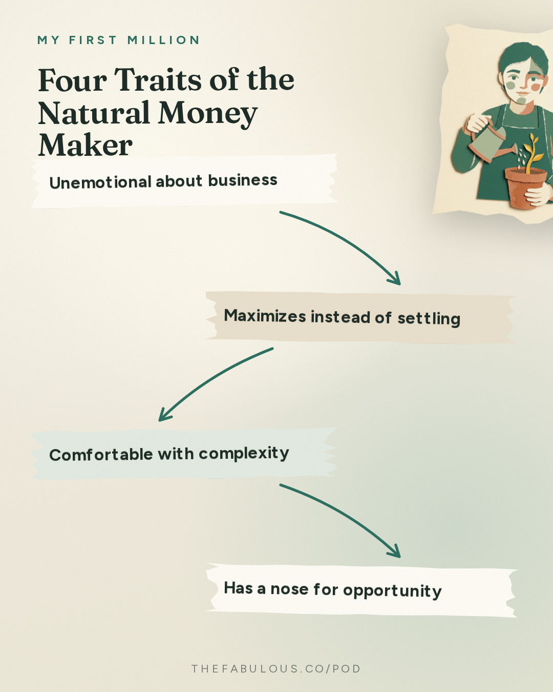 Four Traits of the Natural Money Maker — My First Million: the 6 traits of people who can’t stop making money