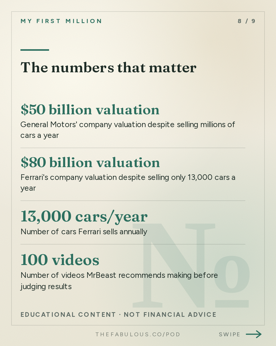 The numbers that matter — My First Million: i got internet famous... if i started again from scratch, here's what I'd do this time