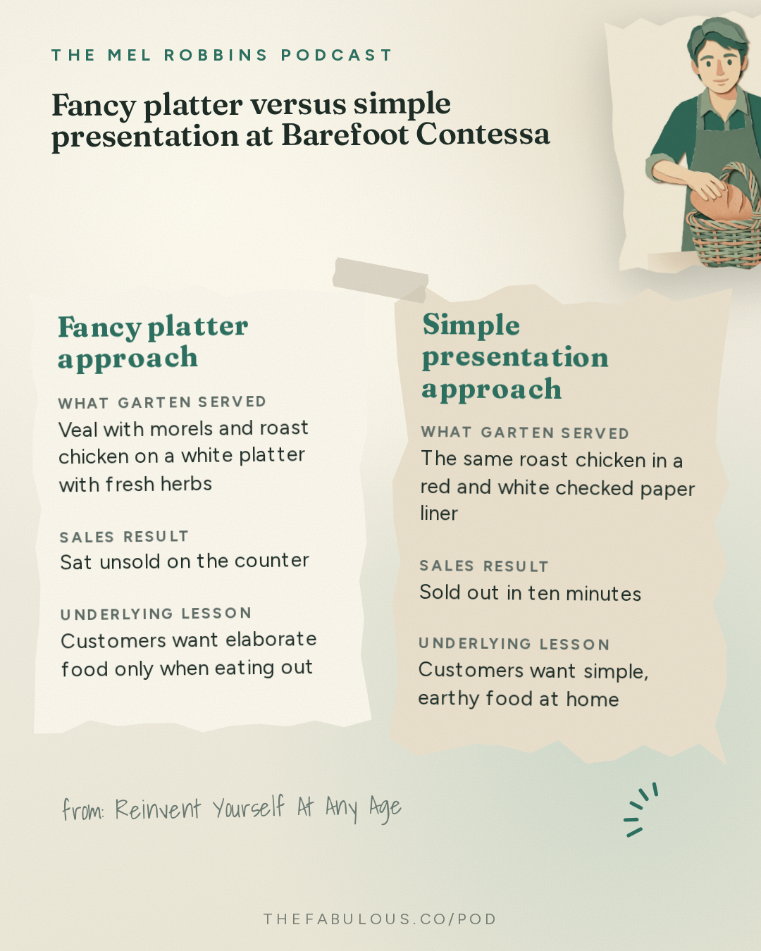 Fancy platter versus simple presentation at Barefoot Contessa — The Mel Robbins Podcast: Reinvent Yourself At Any Age: Ina Garten Shares the Secret to Transforming Your Life
