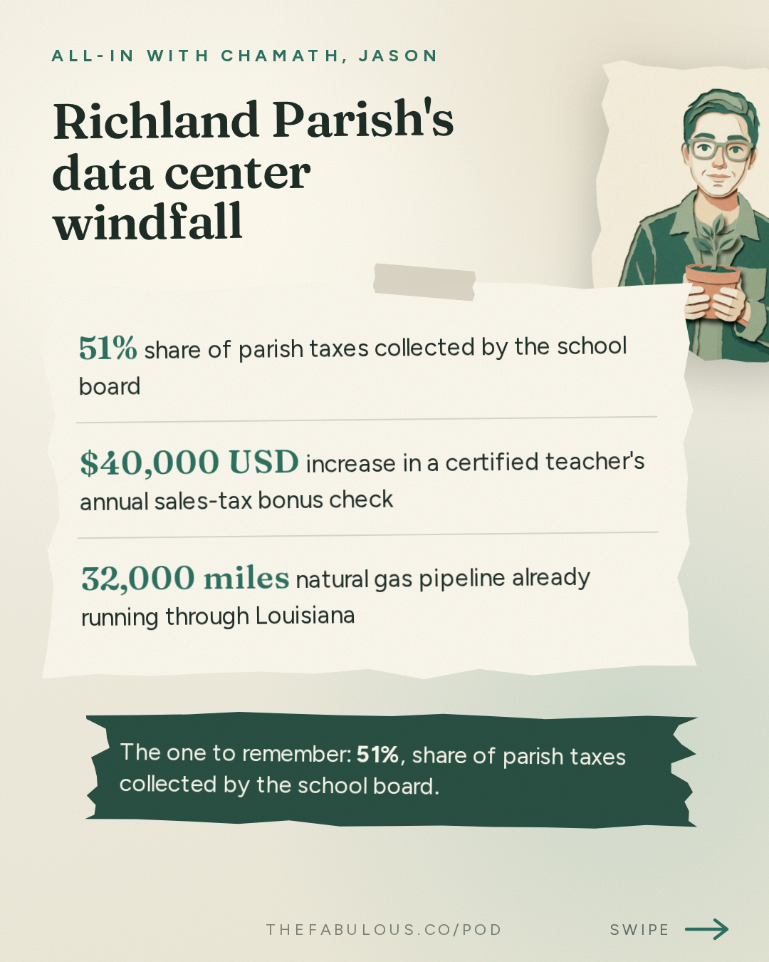 Richland Parish's data center windfall — All-In with Chamath, Jason, Sacks & Friedberg: Meta's Dina Powell McCormick: The Case for Data Centers, Backlash, AI Job Boom & Meta's Future