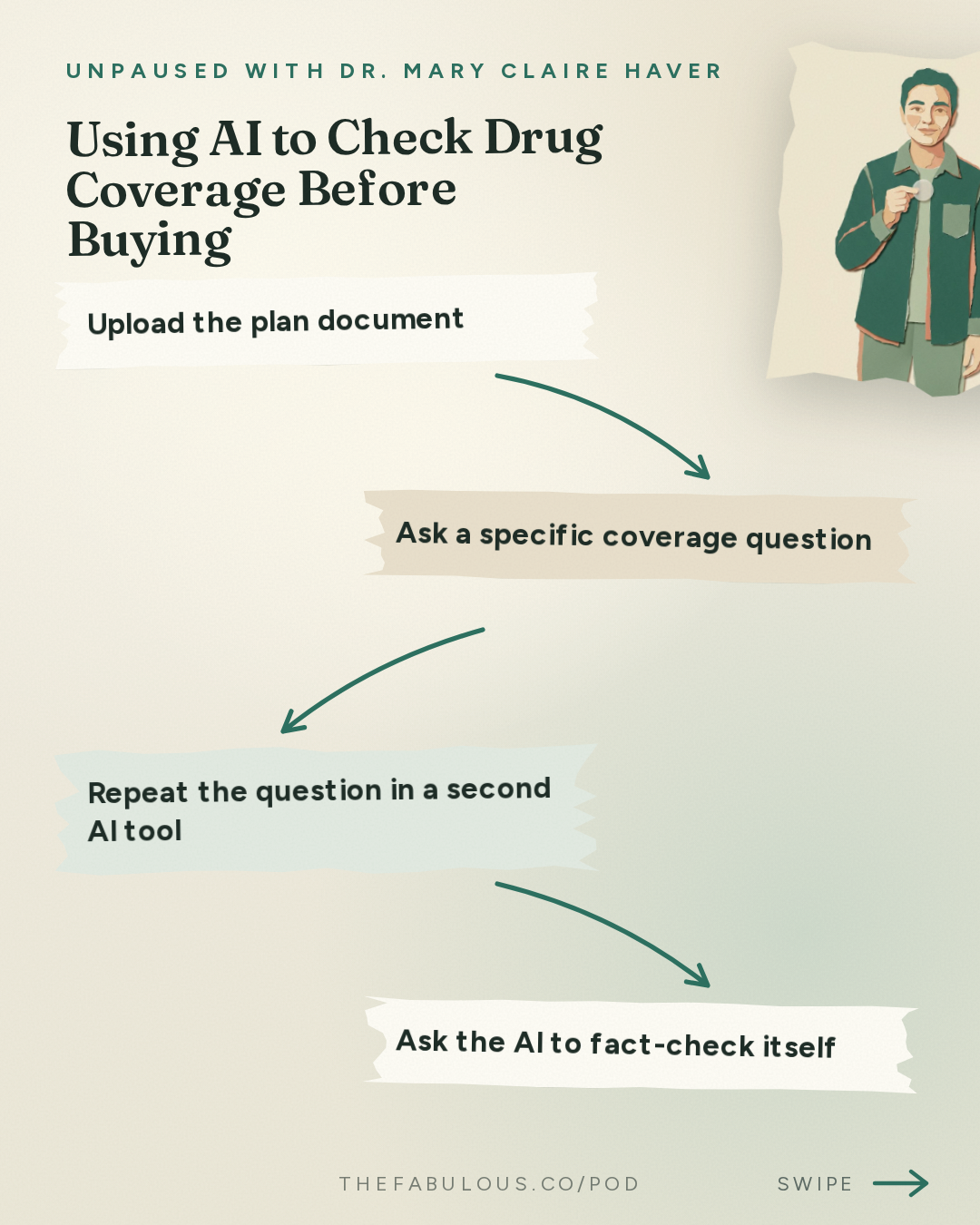 Using AI to Check Drug Coverage Before Buying — unPAUSED with Dr. Mary Claire Haver: Estrogen Patch Shortage: Who Profits From Your Prescriptions with Mark Cuban