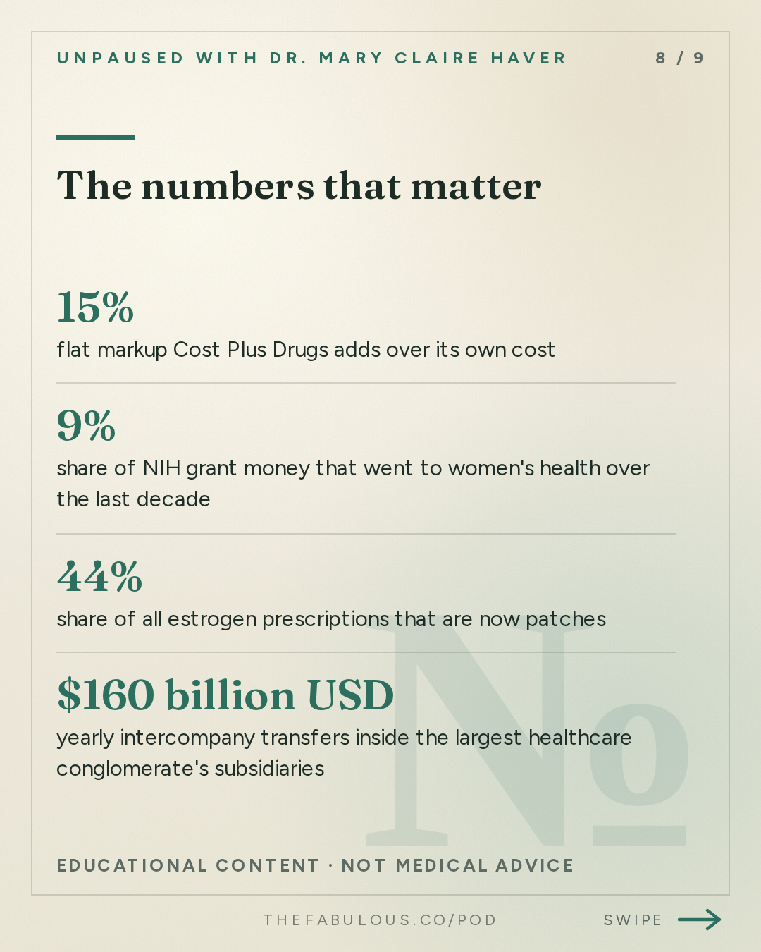 The numbers that matter — unPAUSED with Dr. Mary Claire Haver: Estrogen Patch Shortage: Who Profits From Your Prescriptions with Mark Cuban