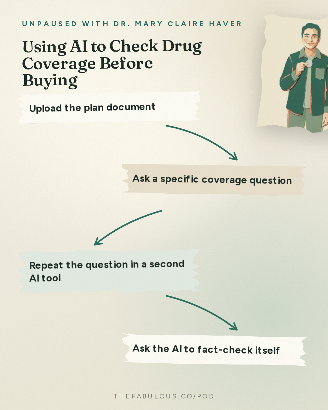 Using AI to Check Drug Coverage Before Buying — unPAUSED with Dr. Mary Claire Haver: Estrogen Patch Shortage: Who Profits From Your Prescriptions with Mark Cuban