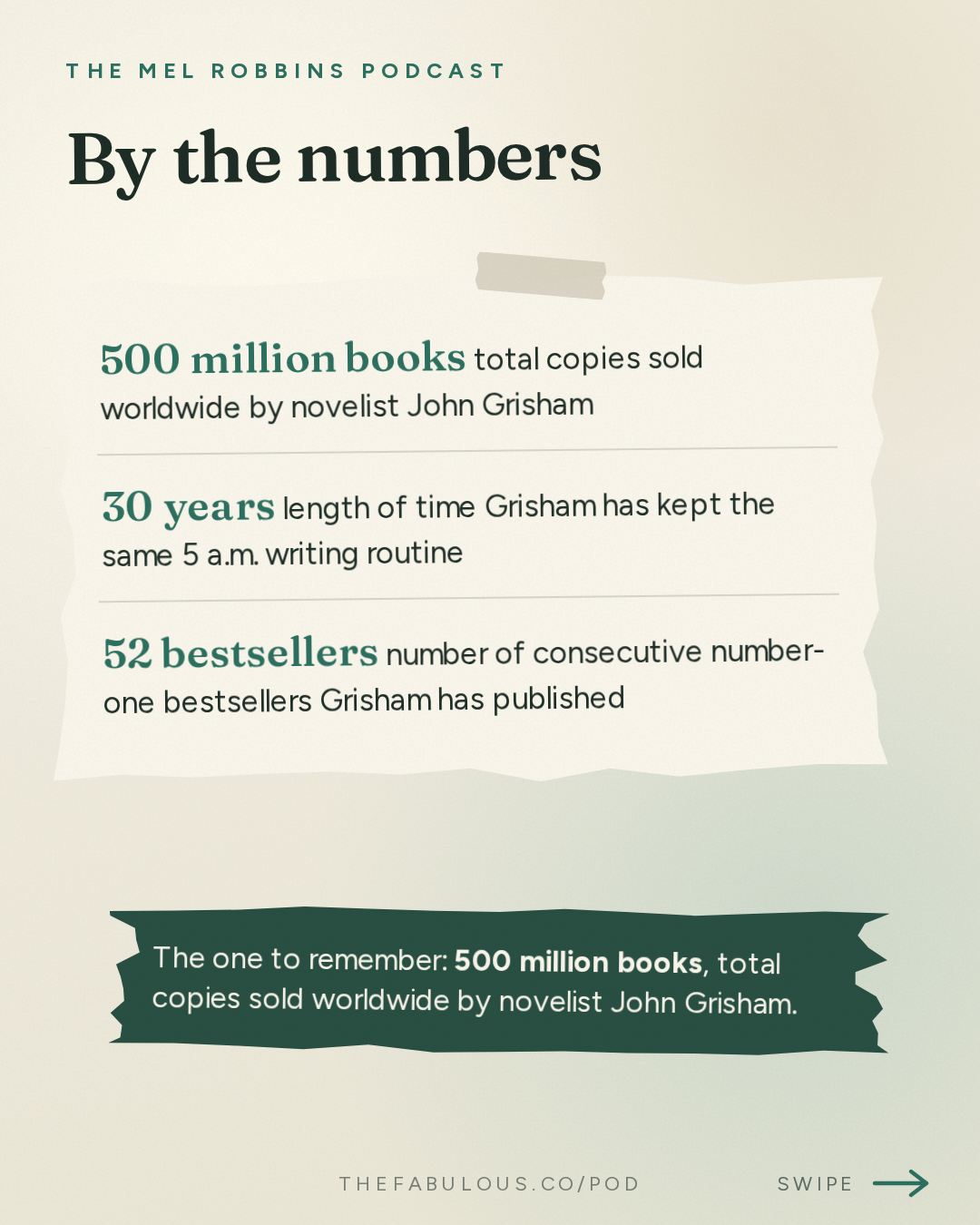 By the numbers — The Mel Robbins Podcast: How One “Golden Moment” Can Transform Your Entire Life