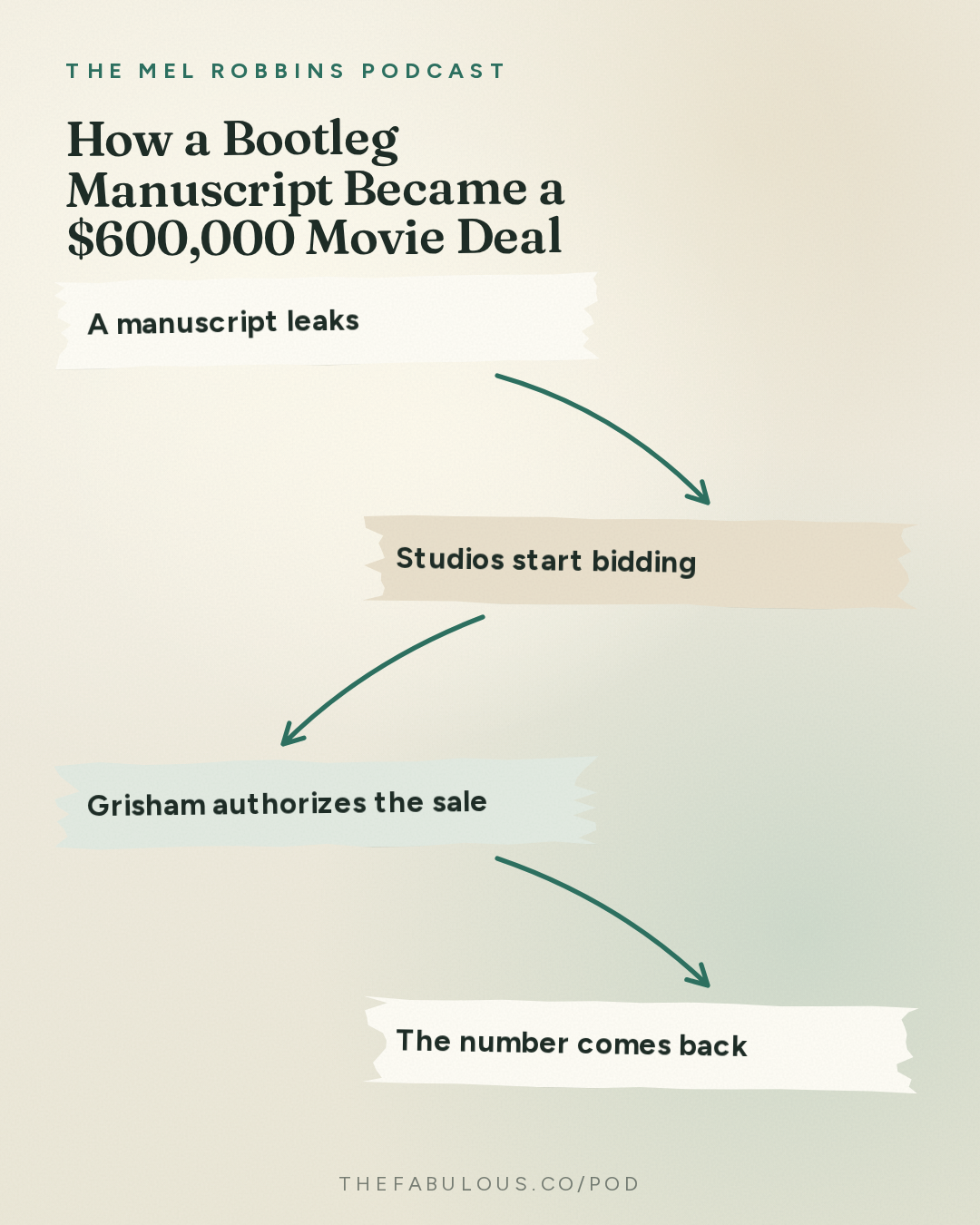 How a Bootleg Manuscript Became a $600,000 Movie Deal — The Mel Robbins Podcast: How One “Golden Moment” Can Transform Your Entire Life