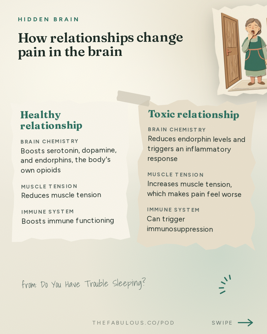 How relationships change pain in the brain — Hidden Brain: Do You Have Trouble Sleeping?