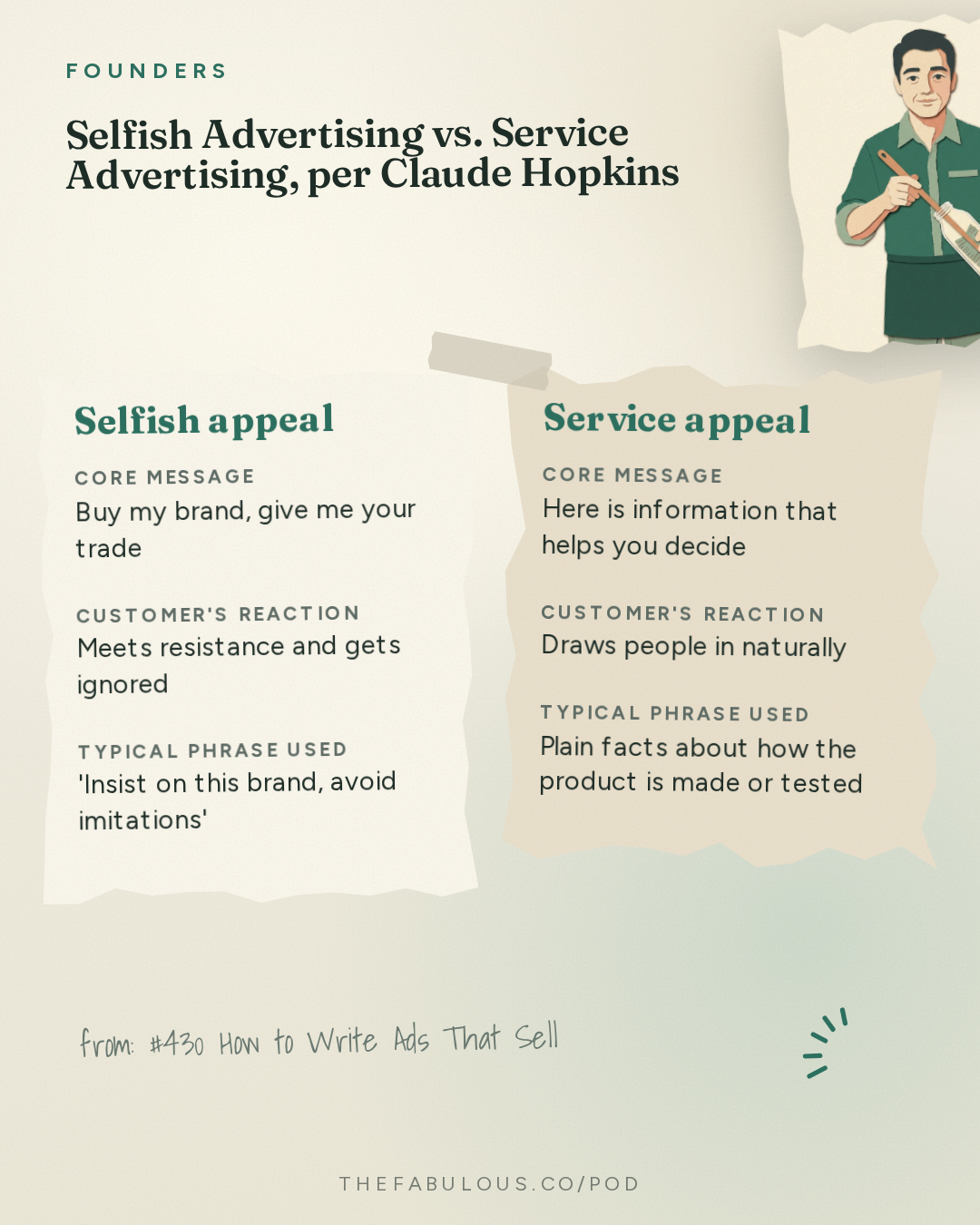 Selfish Advertising vs. Service Advertising, per Claude Hopkins — Founders: #430 How to Write Ads That Sell