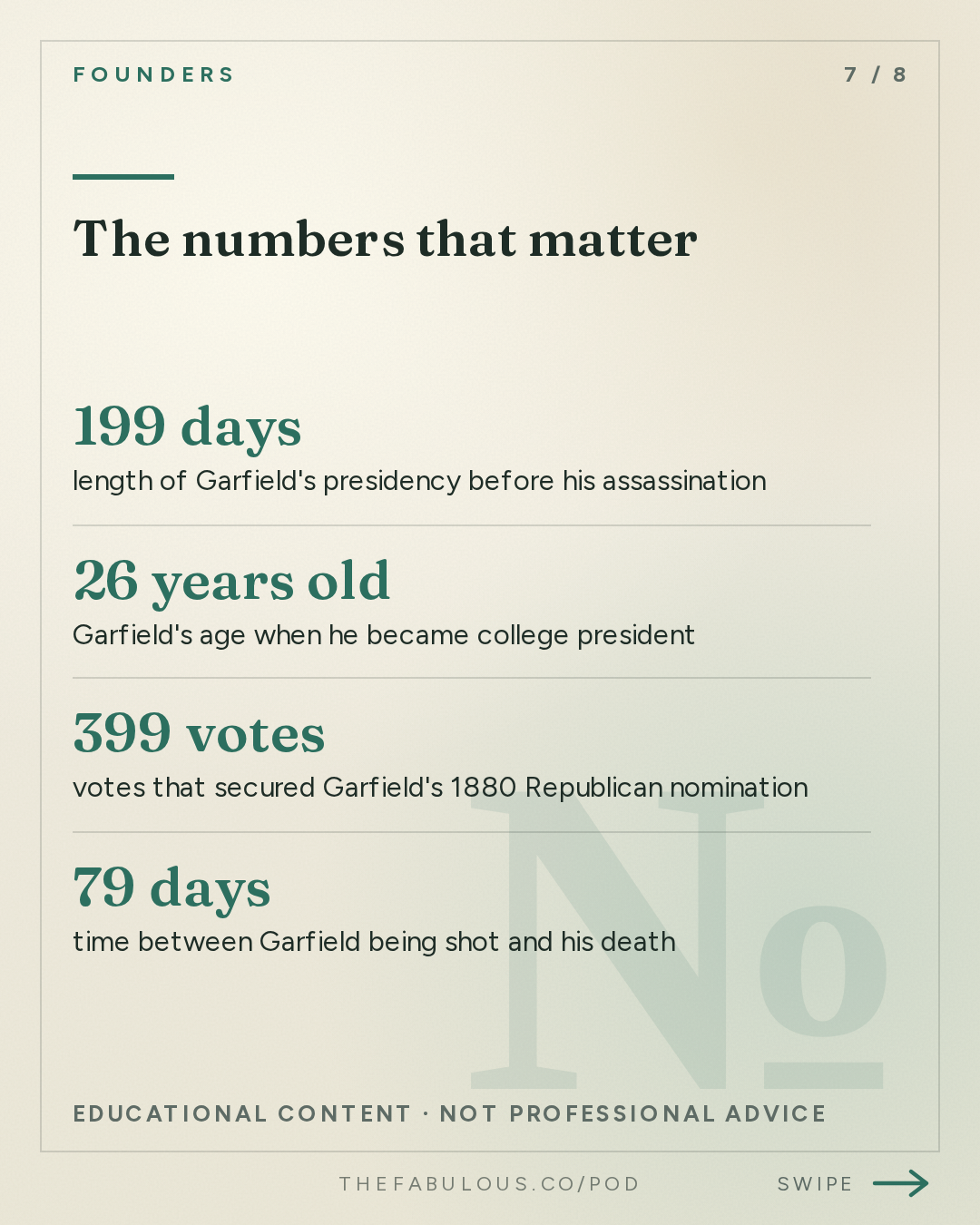 The numbers that matter — Founders: #438 James Garfield's Extraordinary Rise