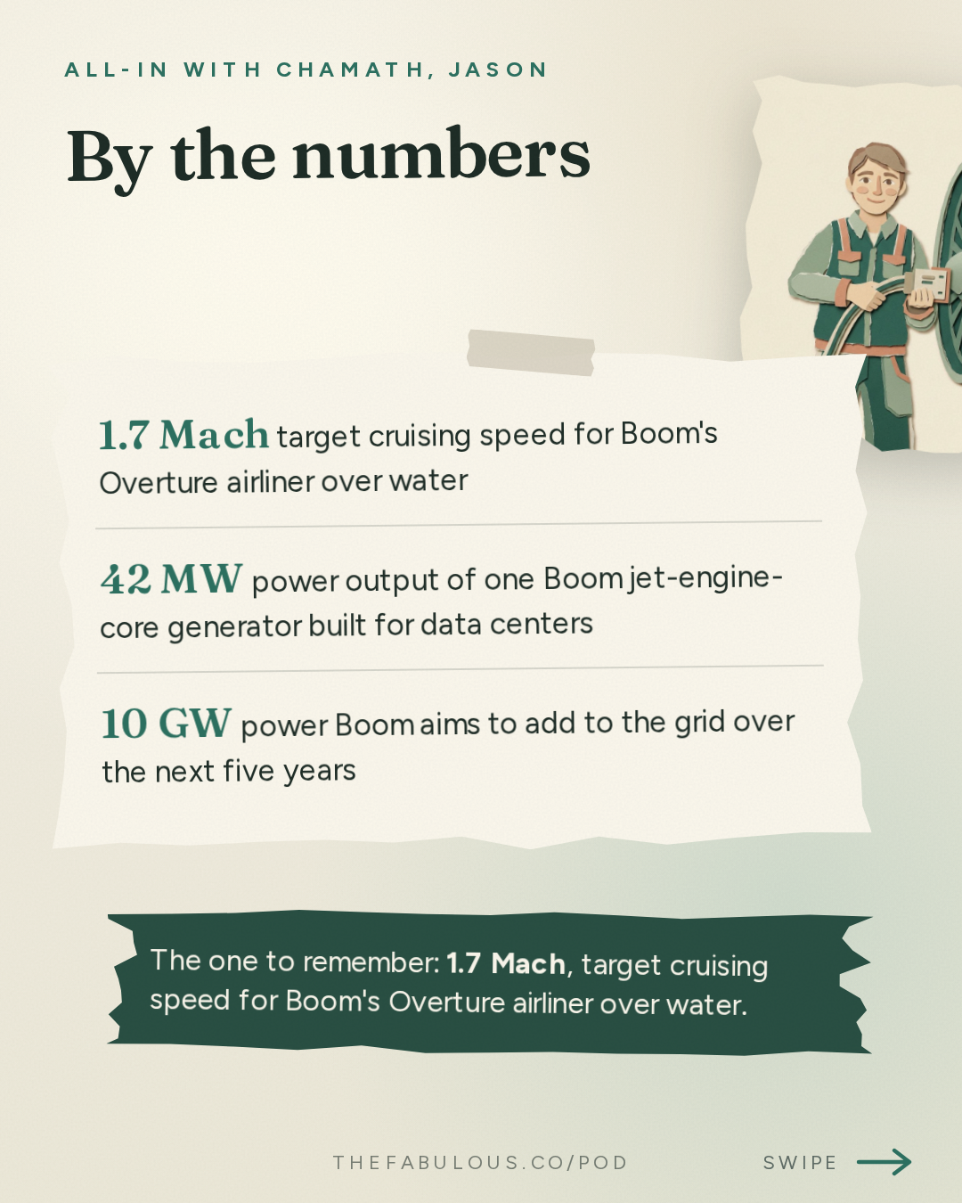 By the numbers — All-In with Chamath, Jason, Sacks & Friedberg: Blake Scholl: Why Plane Speed Stalled, Supersonic Commercial Flight, & Revolutionizing the Engine