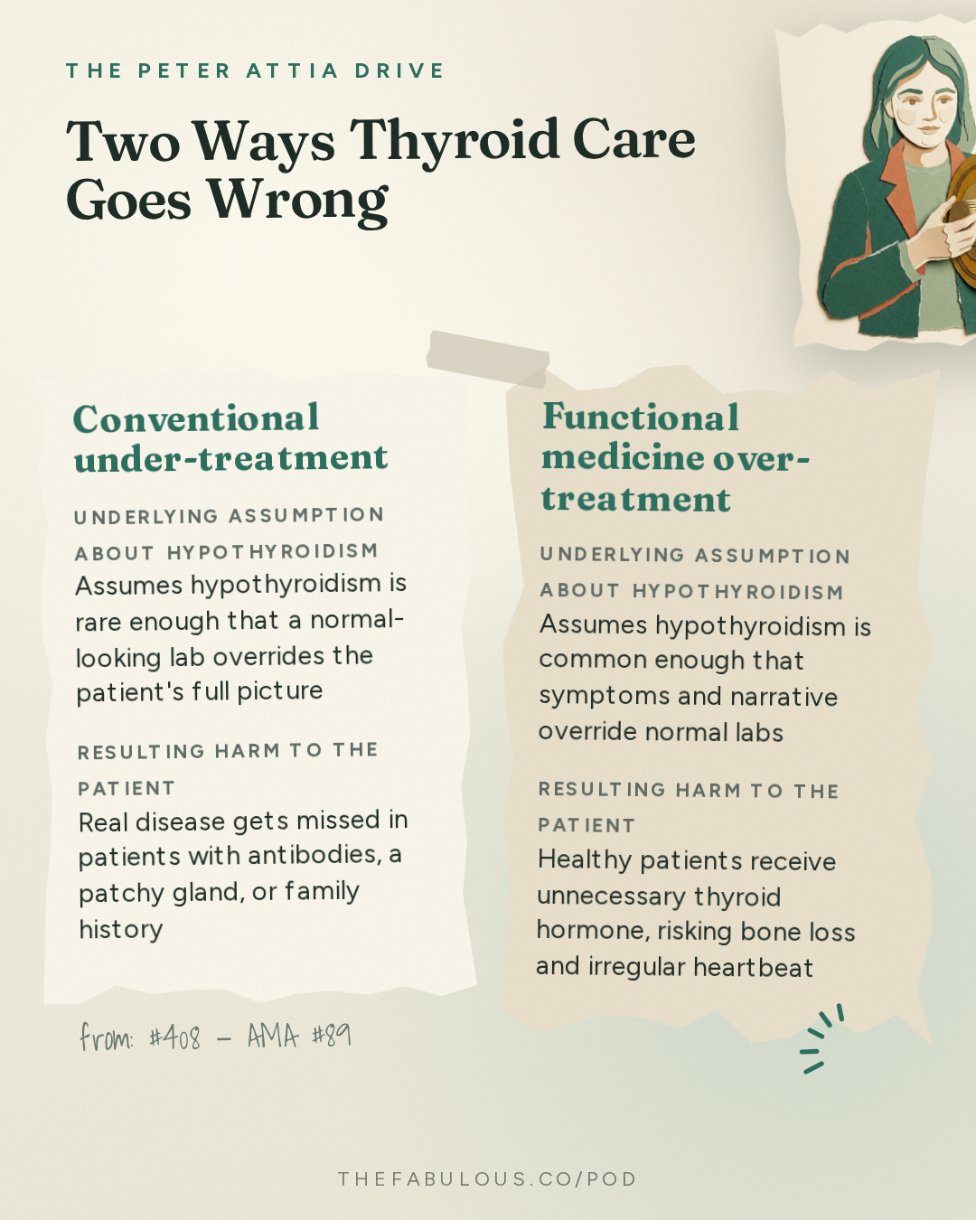 Two Ways Thyroid Care Goes Wrong — The Peter Attia Drive: #408 ‒ AMA #89: Thyroid health: interpreting symptoms, diagnosing and treating dysfunction, and navigating the gray zone