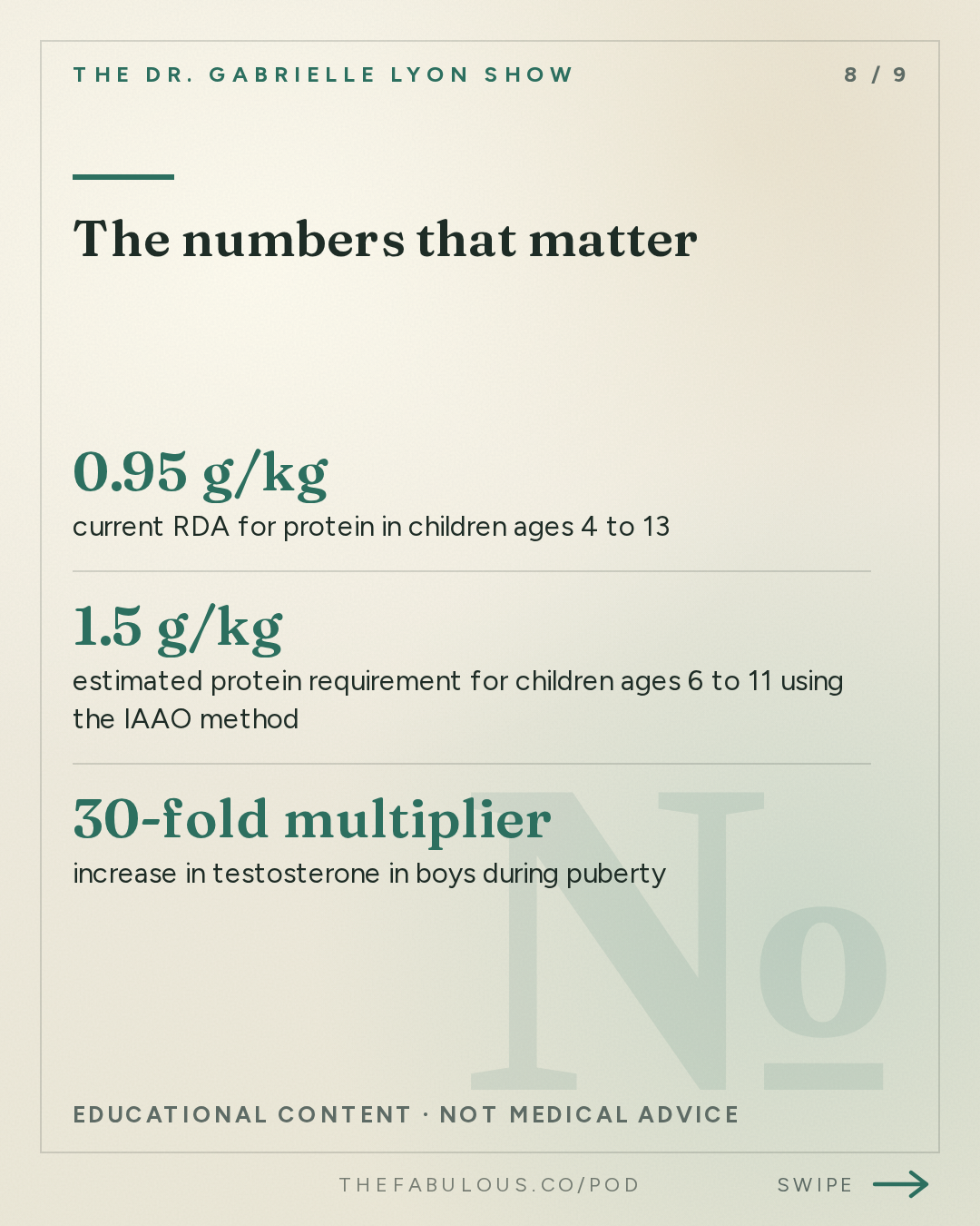 The numbers that matter — The Dr. Gabrielle Lyon Show: How to Raise Strong Kids: Protein, Strength Training and Building Bone Before Adulthood