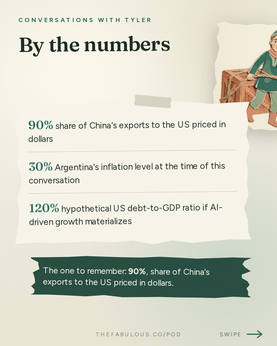By the numbers — Conversations with Tyler: Gita Gopinath on Trade, Currencies, and Economic Transformation