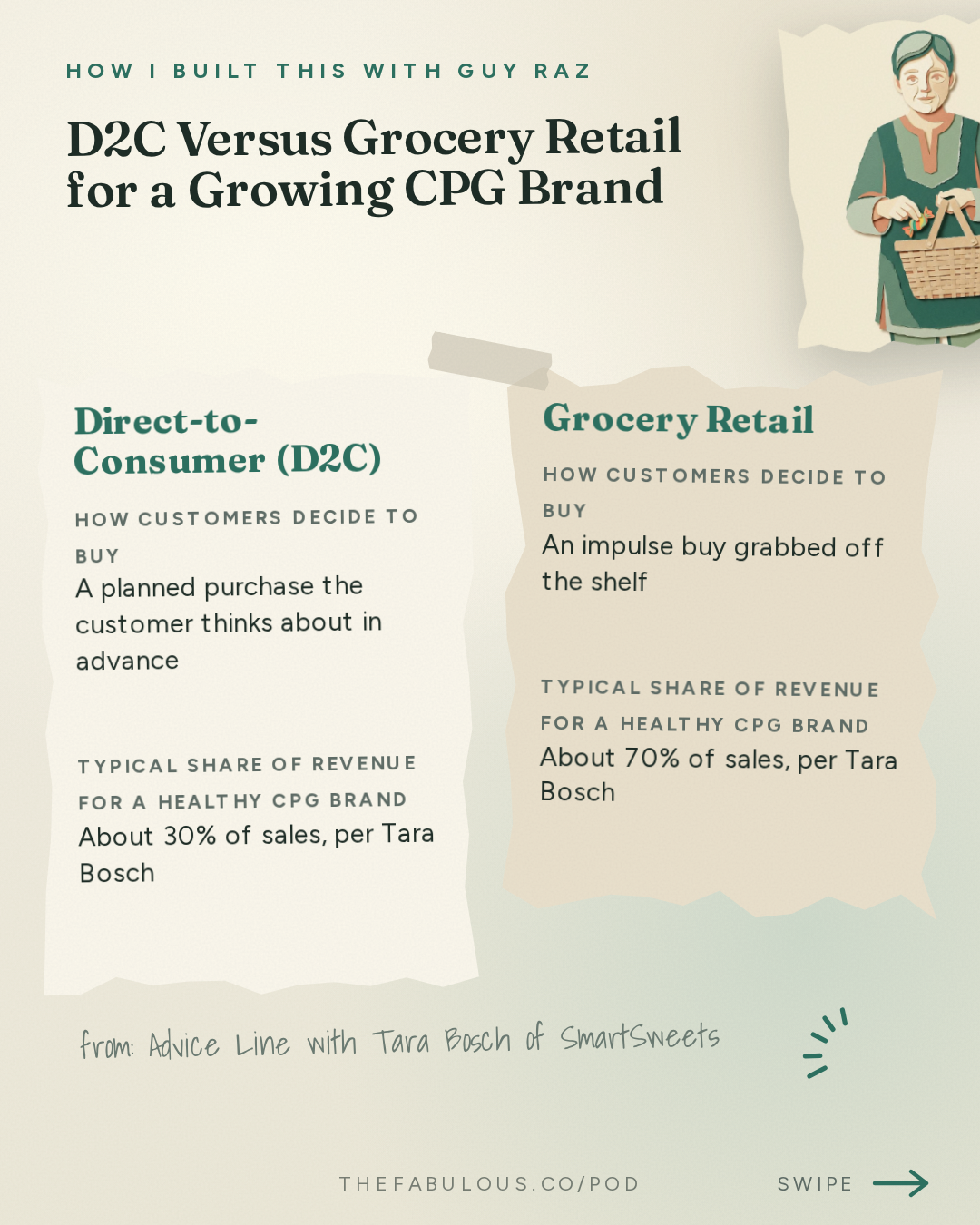 D2C Versus Grocery Retail for a Growing CPG Brand — How I Built This with Guy Raz: Advice Line with Tara Bosch of SmartSweets