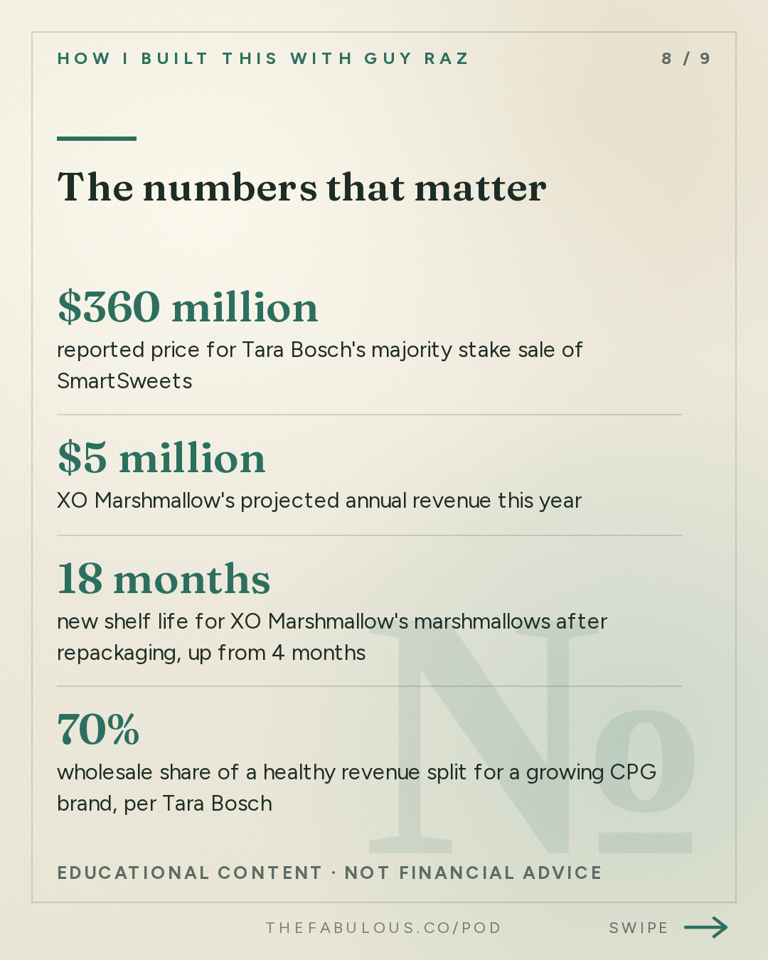 The numbers that matter — How I Built This with Guy Raz: Advice Line with Tara Bosch of SmartSweets