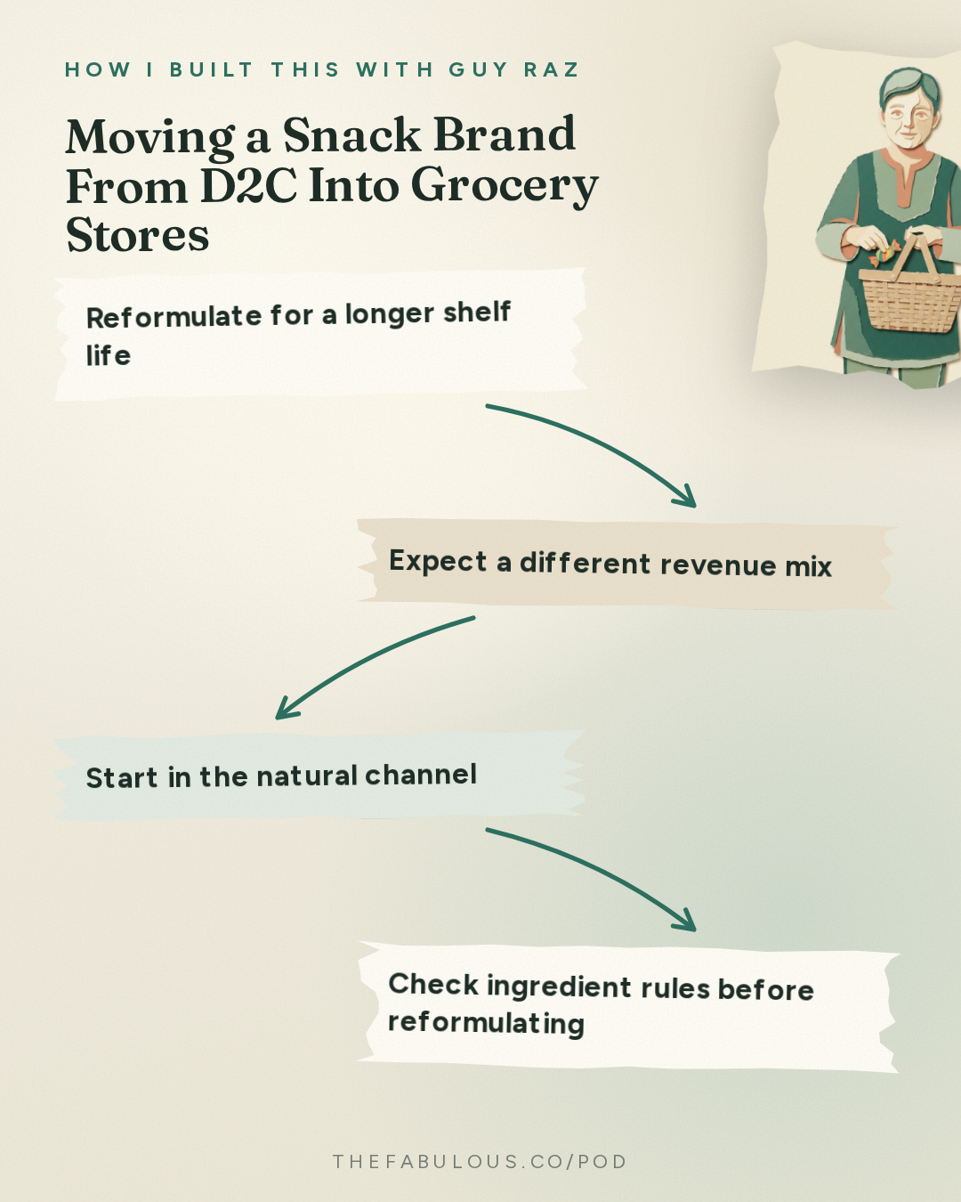 Moving a Snack Brand From D2C Into Grocery Stores — How I Built This with Guy Raz: Advice Line with Tara Bosch of SmartSweets