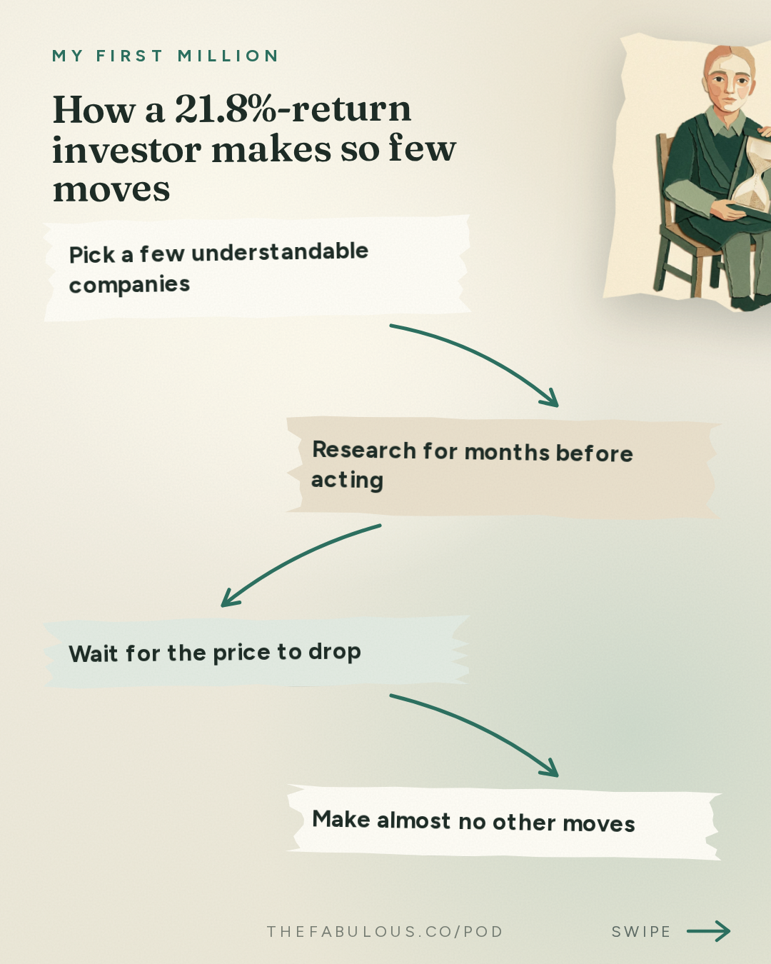 How a 21.8%-return investor makes so few moves — My First Million: We put a multimillionaire’s portfolio into Claude (the results shocked us)