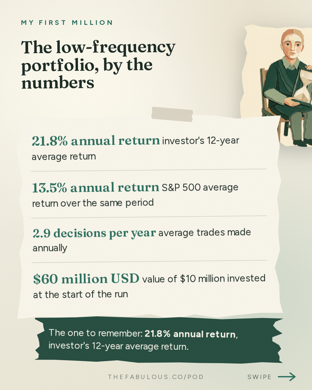 The low-frequency portfolio, by the numbers — My First Million: We put a multimillionaire’s portfolio into Claude (the results shocked us)