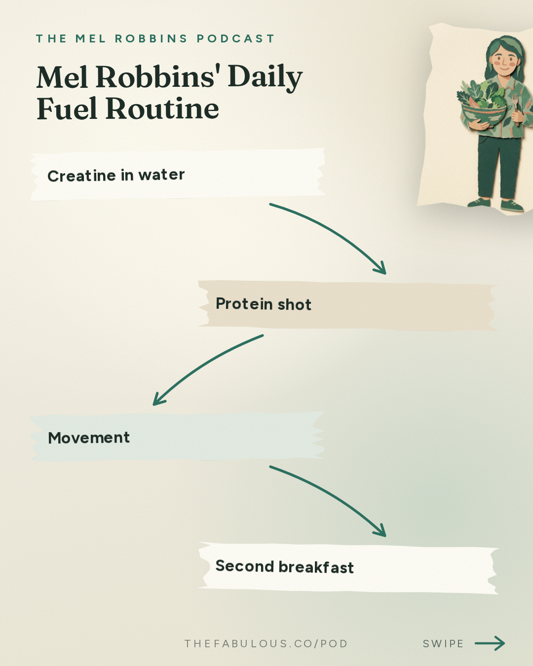 Mel Robbins' Daily Fuel Routine — The Mel Robbins Podcast: The Ultimate Life Advice: How to Get Motivated, Build Confidence & Create Better Relationships