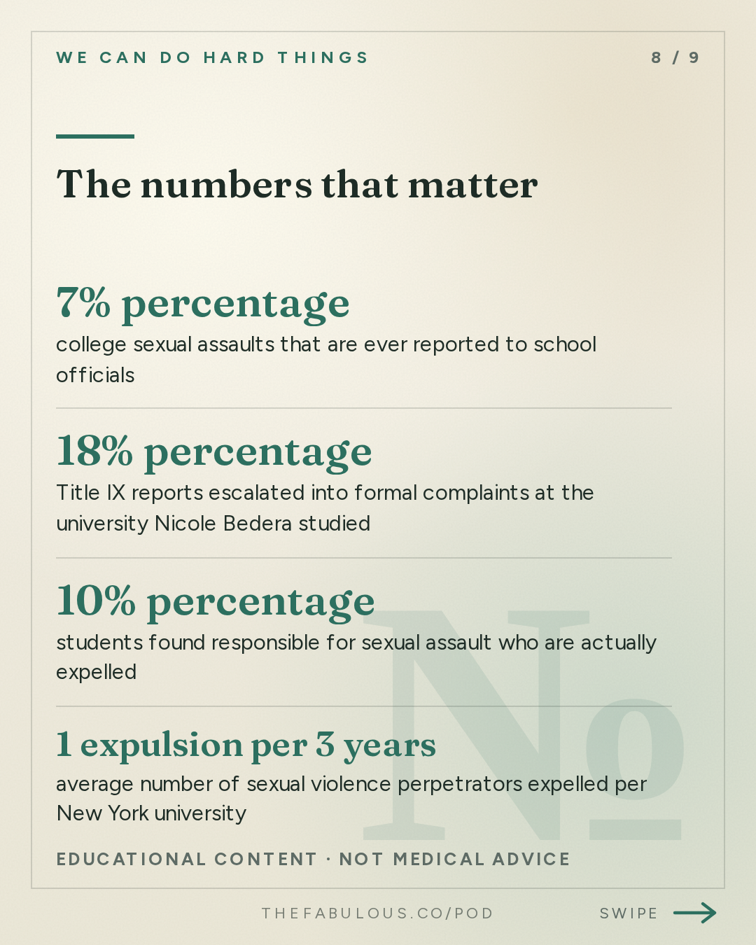 The numbers that matter — We Can Do Hard Things: On Cornell – How to Protect Your Child When Their College Won’t – with Nicole Bedera