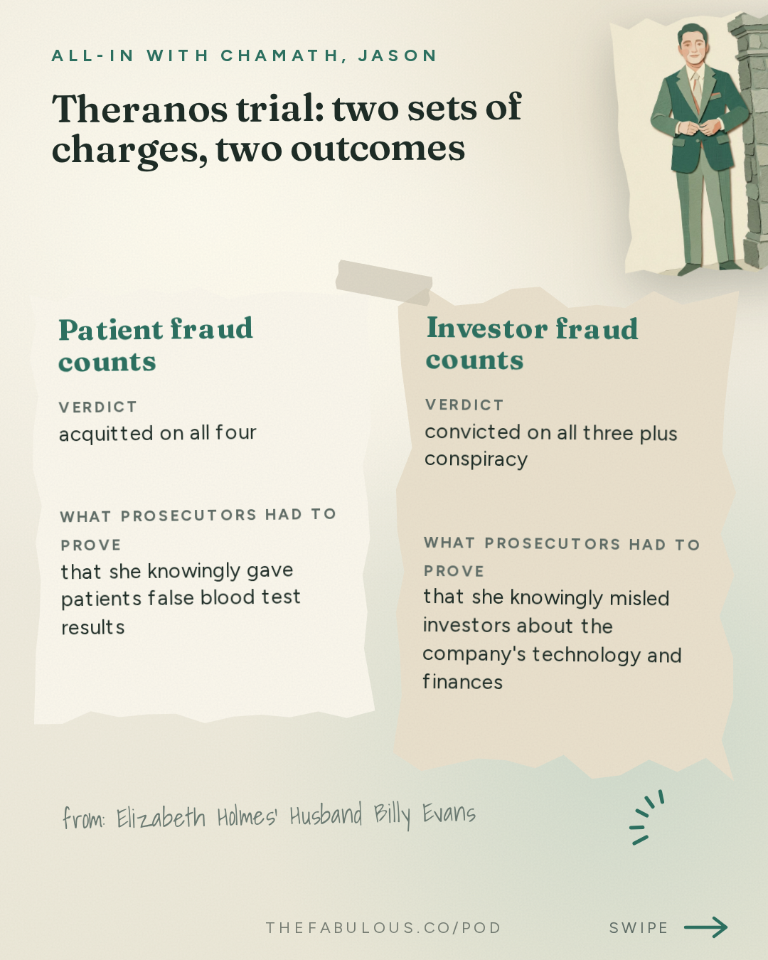 Theranos trial: two sets of charges, two outcomes — All-In with Chamath, Jason, Sacks & Friedberg: Elizabeth Holmes' Husband Billy Evans: The Trial, Prison & Nathan Fielder's Documentary