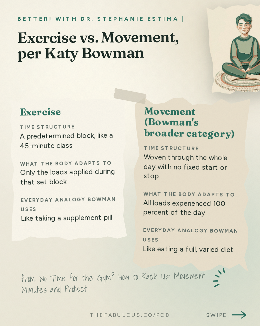 Exercise vs. Movement, per Katy Bowman — BETTER! with Dr. Stephanie Estima | Strength, Body Composition & Perimenopause: No Time for the Gym? How to Rack Up Movement Minutes and Protect Your Bone Density with Katy Bowman