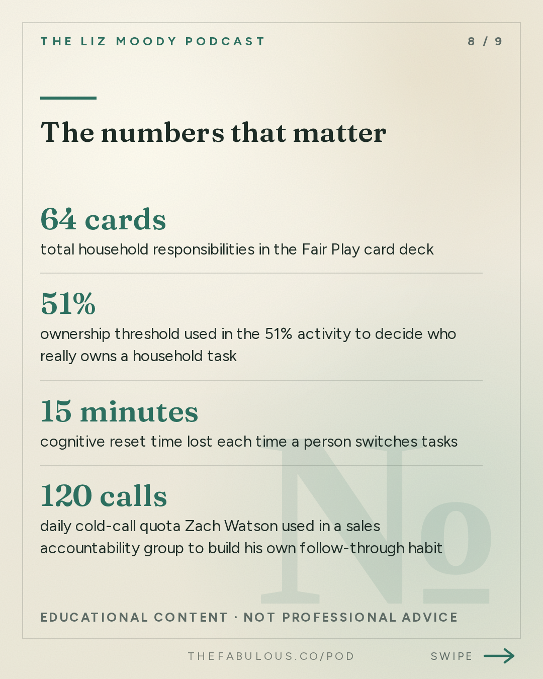 The numbers that matter — The Liz Moody Podcast: How To Get Him To ACTUALLY Carry The Mental Load (Former Man Child Explains)
