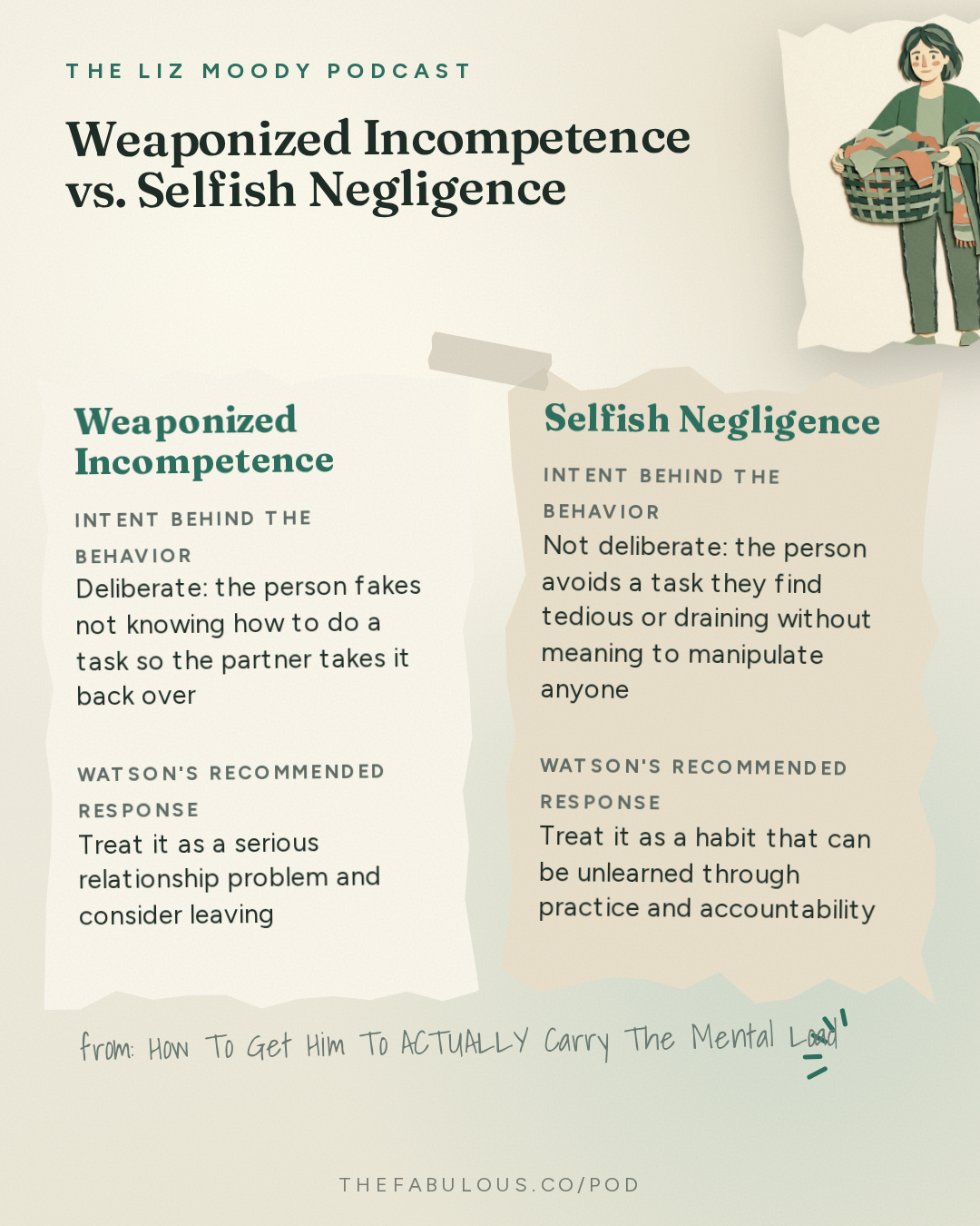 Weaponized Incompetence vs. Selfish Negligence — The Liz Moody Podcast: How To Get Him To ACTUALLY Carry The Mental Load (Former Man Child Explains)