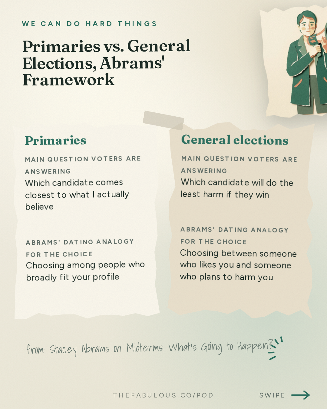 Primaries vs. General Elections, Abrams' Framework — We Can Do Hard Things: Stacey Abrams on Midterms: What's Going to Happen?