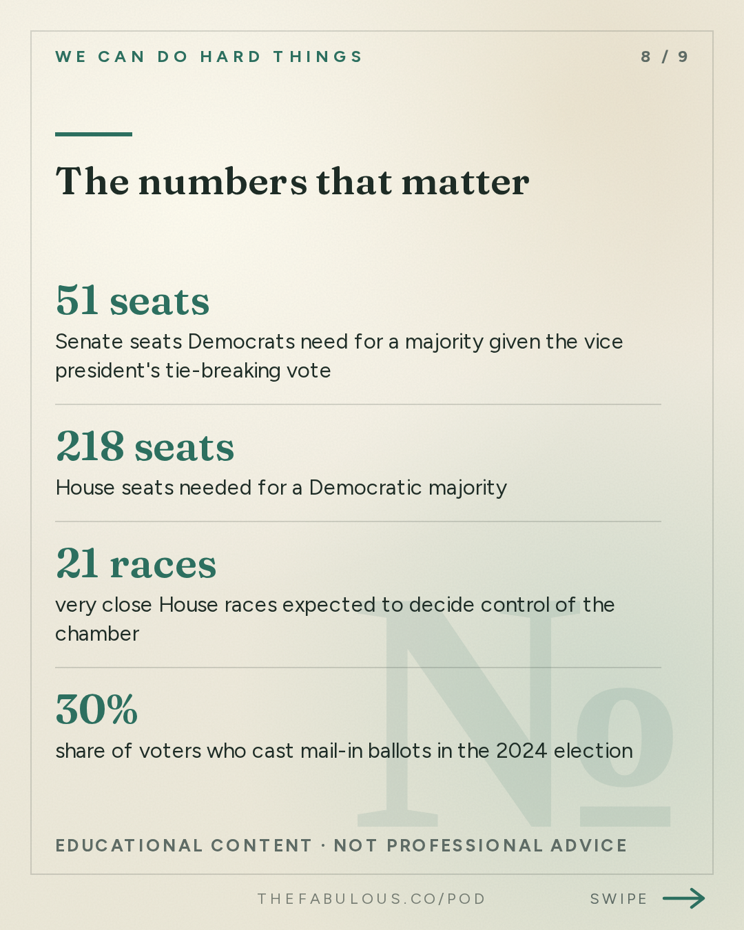 The numbers that matter — We Can Do Hard Things: Stacey Abrams on Midterms: What's Going to Happen?