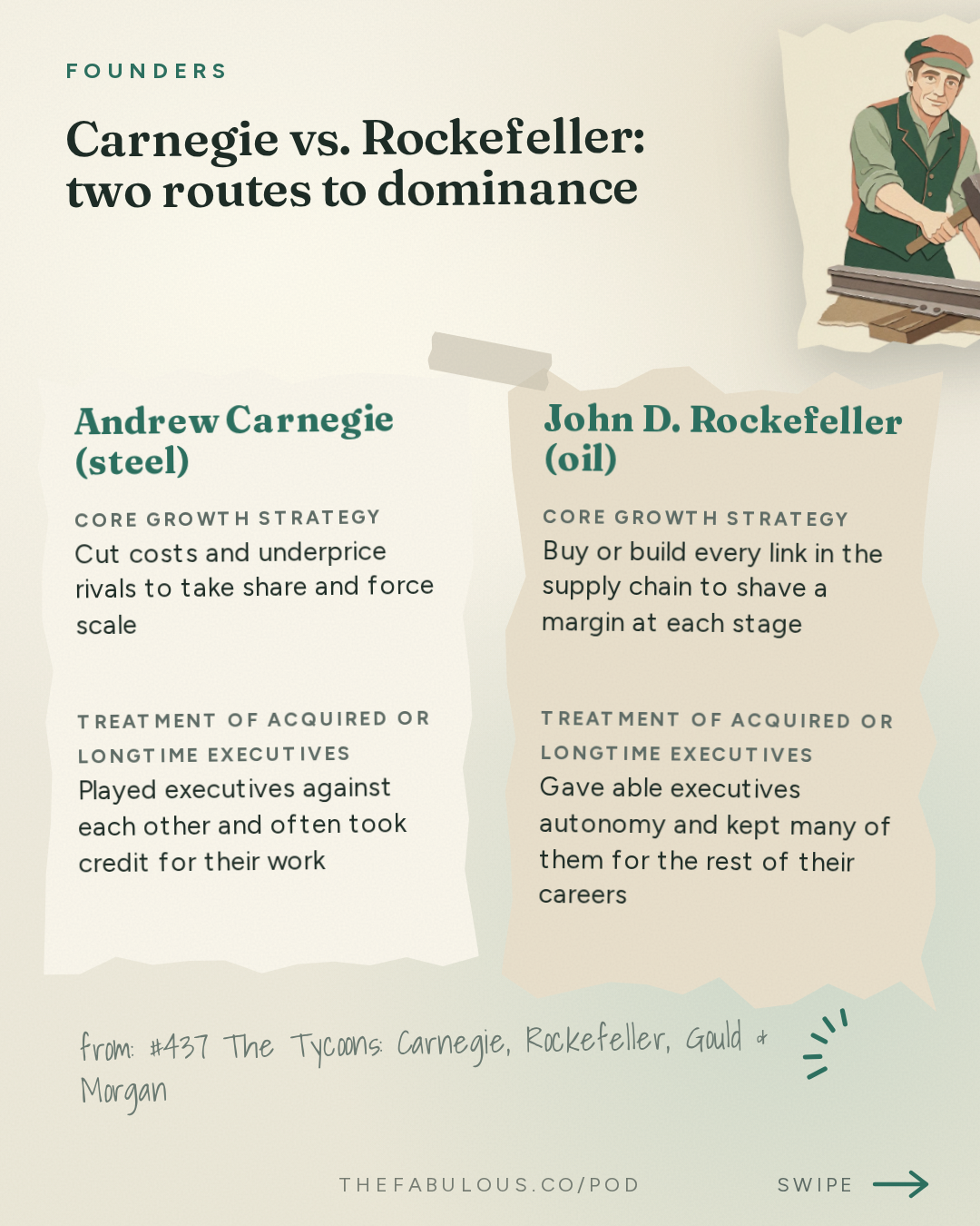 Carnegie vs. Rockefeller: two routes to dominance — Founders: #437 The Tycoons: Carnegie, Rockefeller, Gould & Morgan